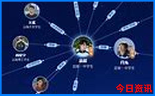 长治三日游旅游攻略