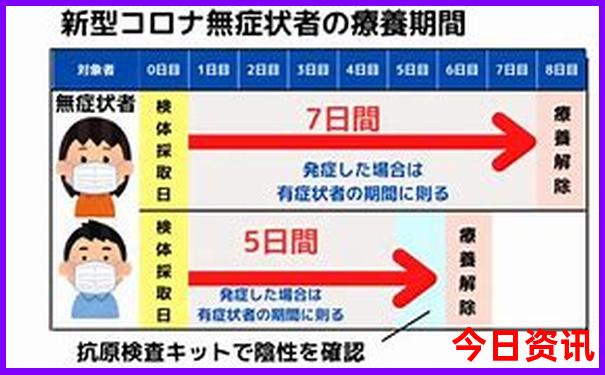 重庆38个区县景点排名